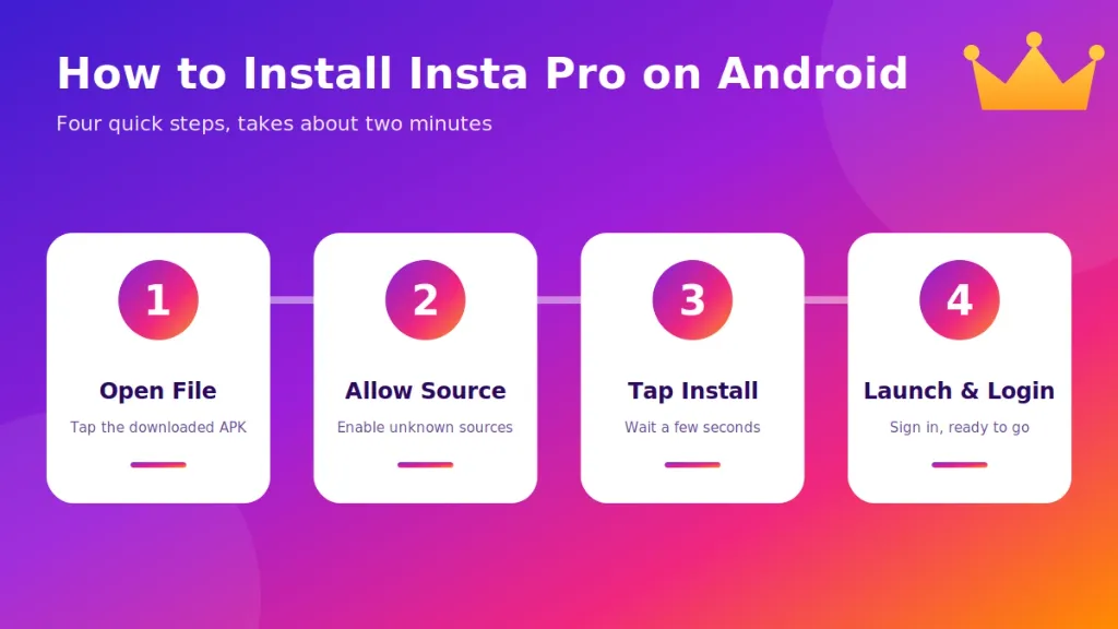 How to Install Insta Pro on Android: 4 Quick Steps